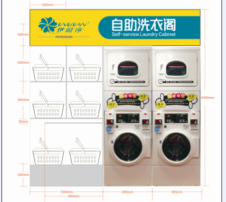 開家自助洗衣閣需要多少錢？